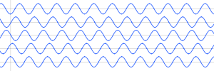 Out-of-phase waves