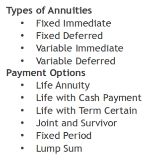 English: Types of Annuities